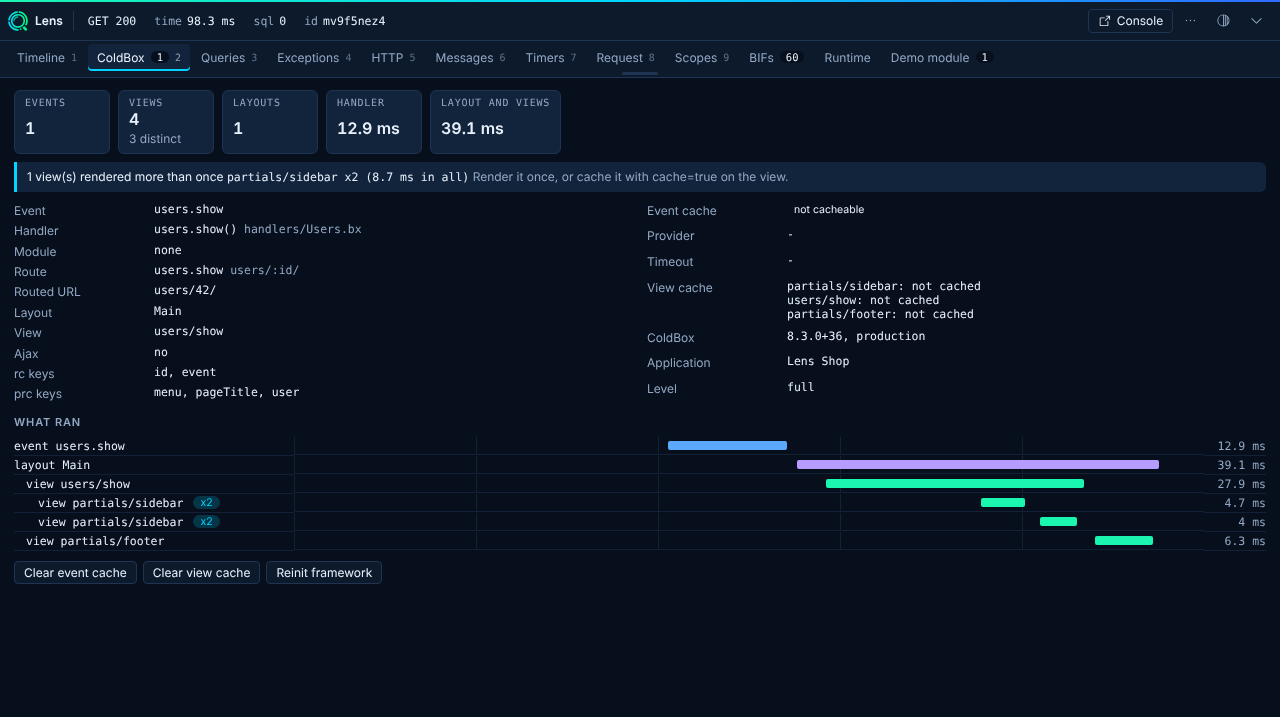 The ColdBox tab: counts, the request metadata, the event cache and what ran