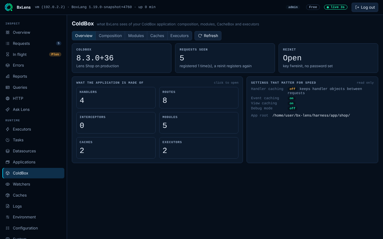 The ColdBox page: overview
