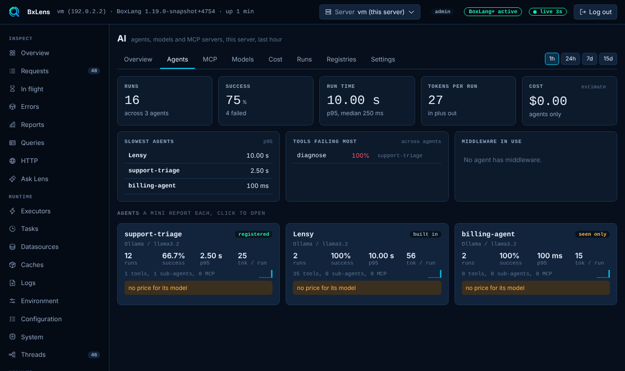 The agents dashboard