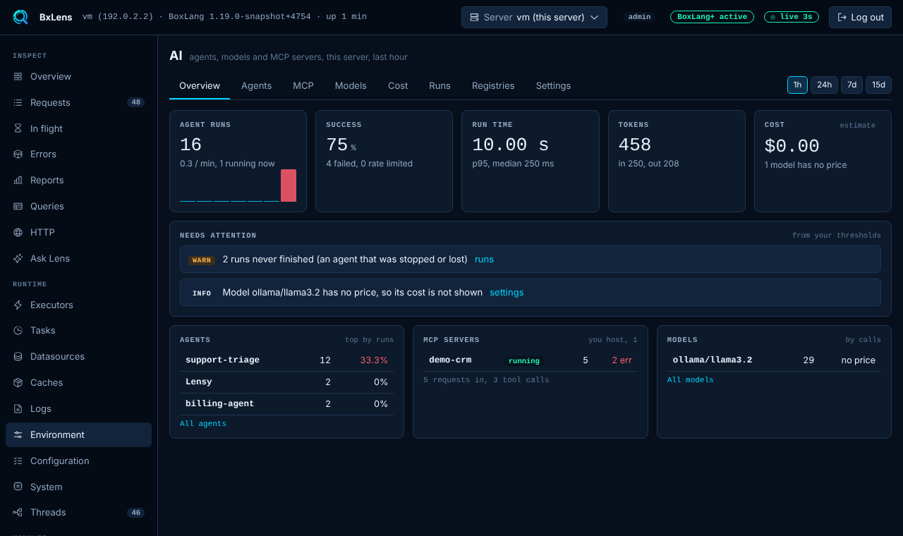The AI observability overview