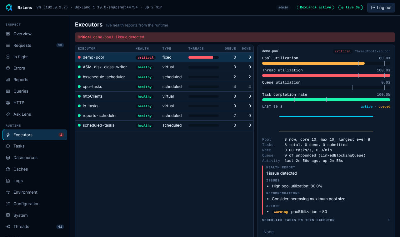 The Executors page
