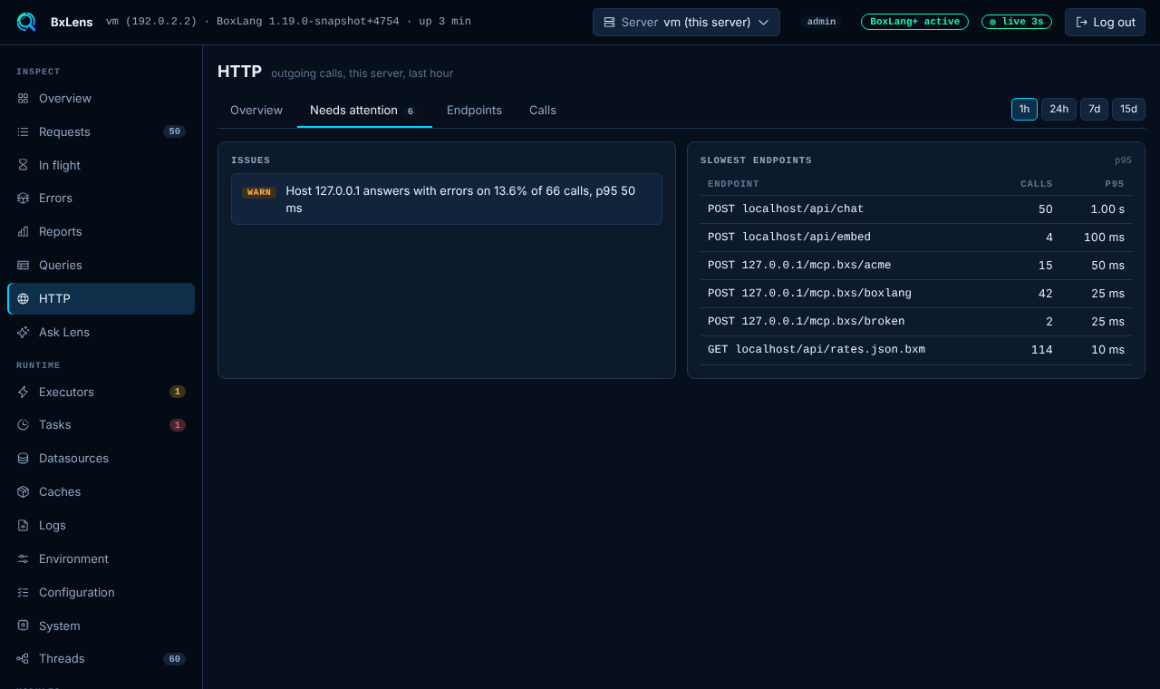The HTTP page with calls per host