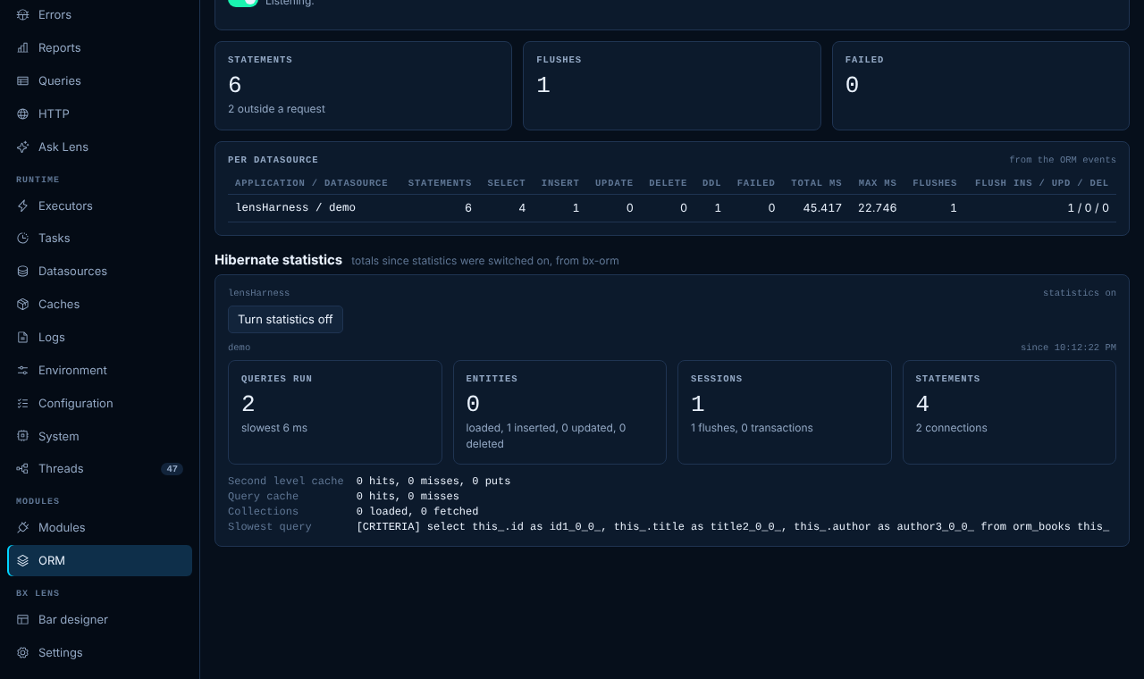 ORM statistics and SQL