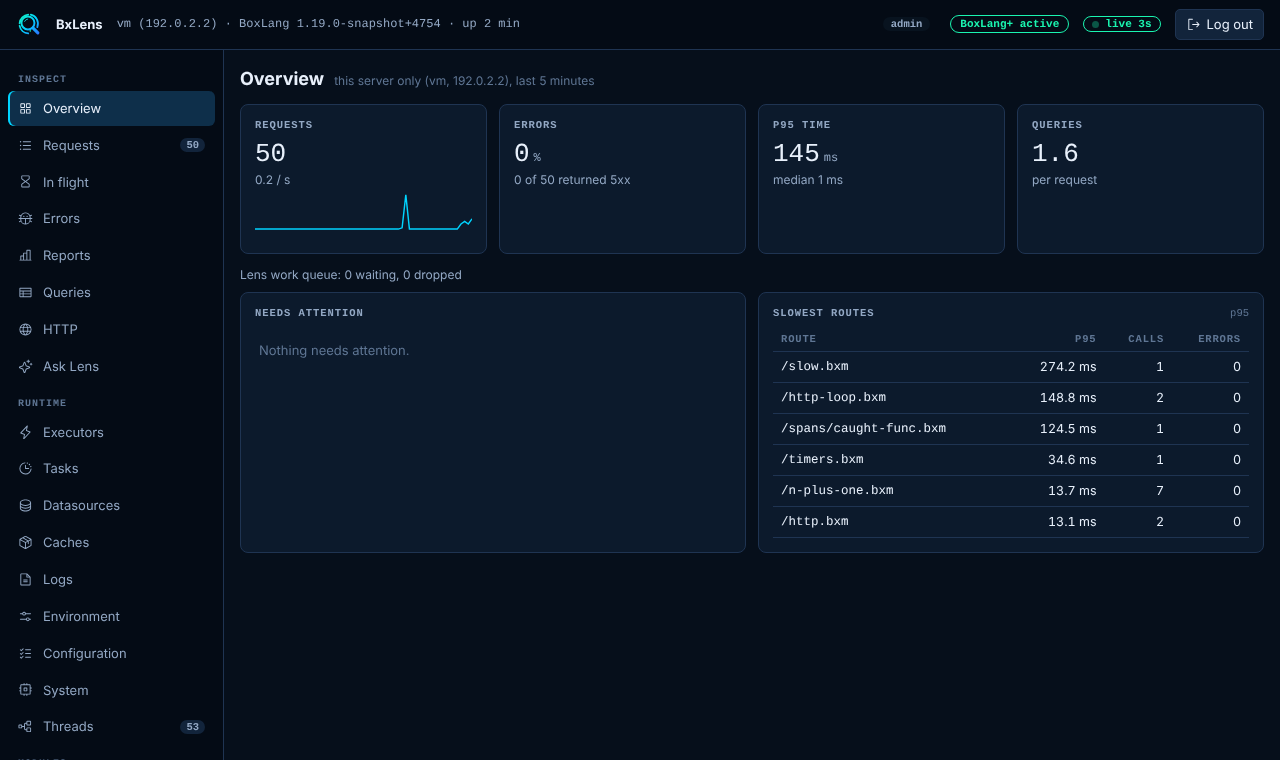 The console overview