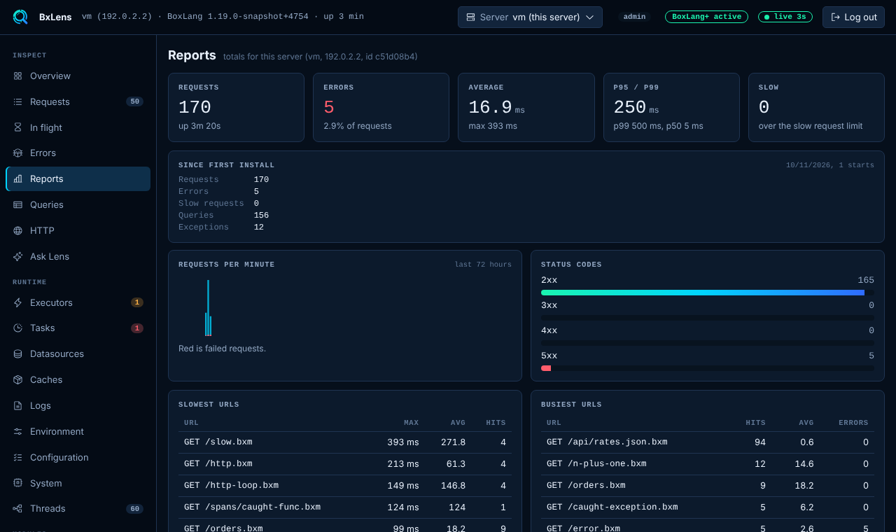 The Reports page