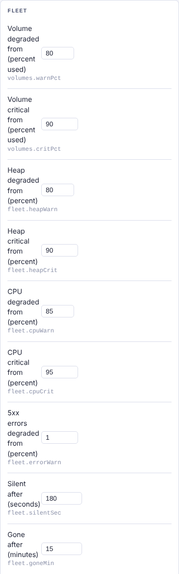 The Fleet card in Settings